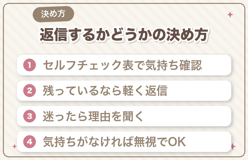 久しぶりの連絡に返信するかの判断基準と対処法