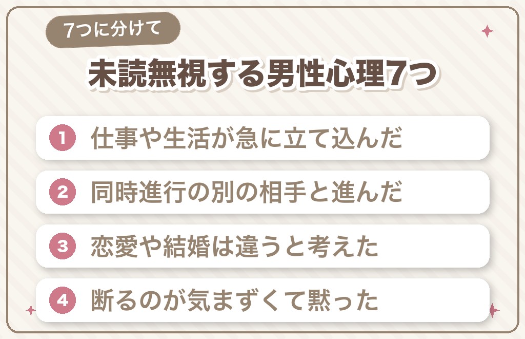 いい感じだったのに未読無視する男性心理7つ