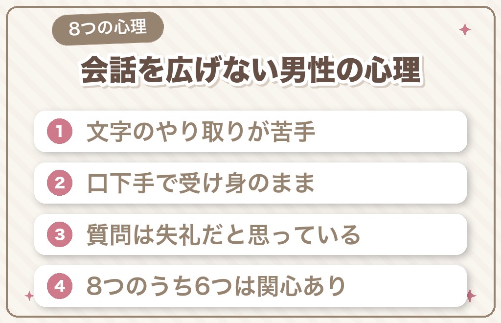 マッチングアプリで会話を広げない男性の8つの心理
