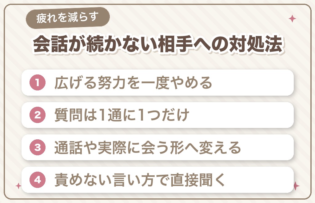 マッチングアプリで会話が続かない相手への対処法