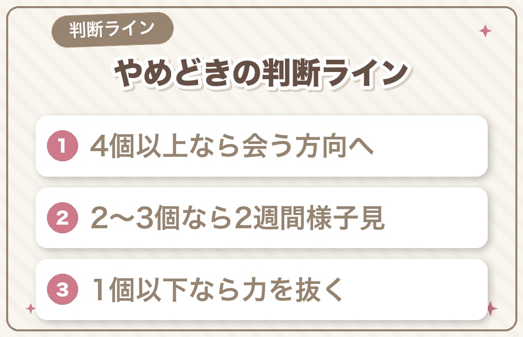 マッチングアプリで会話が続かない相手のやめどきの判断ライン