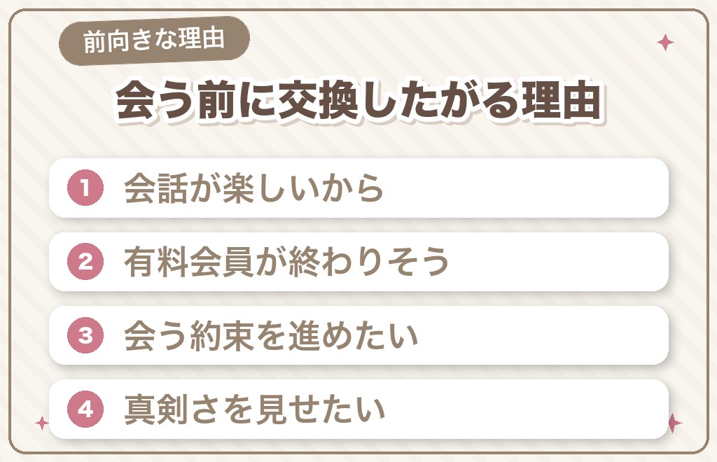 会う前にLINE交換したがる男性心理【前向きな理由】