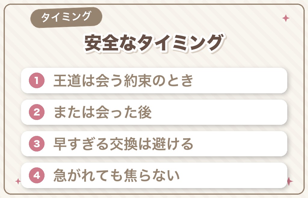 LINE交換の安全なタイミングはいつ？