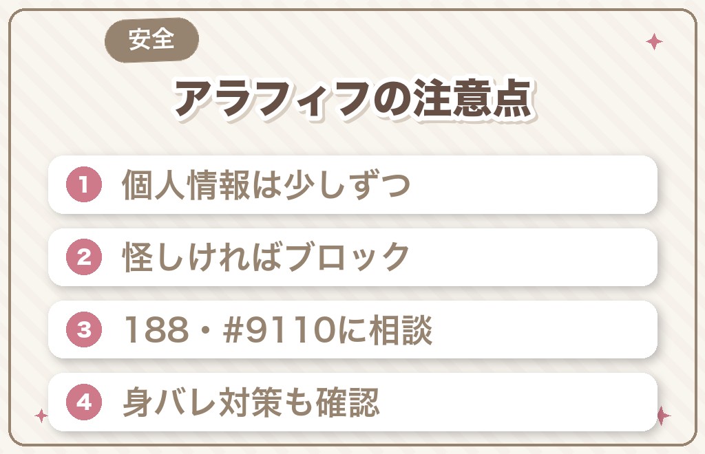 アラフィフがLINE交換で気をつけたいこと