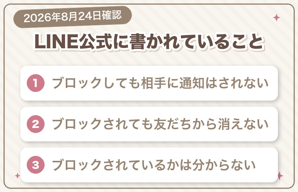 LINE公式の記載で分かること・分からないこと【2026年8月24日確認】