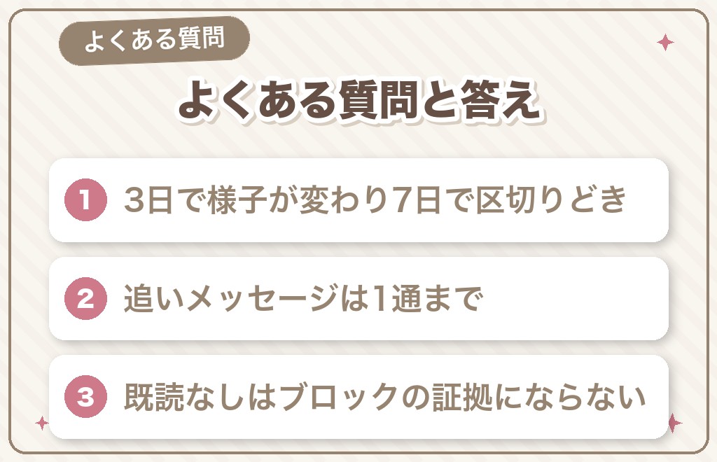 マッチングアプリのライン交換後フェードアウトに関するよくある質問