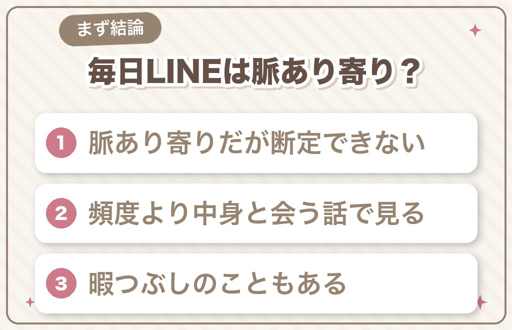 マッチングアプリで毎日LINEしてくる男性心理は「脈あり寄り」でも断定はできません