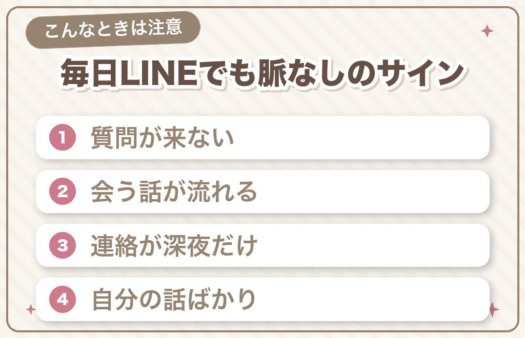 毎日LINEでも「脈なし」に近いサインはある