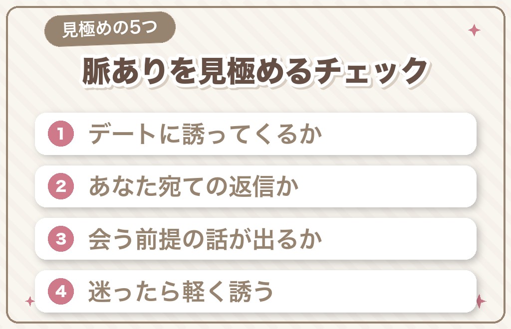 脈ありかどうかを見極める5つのチェック