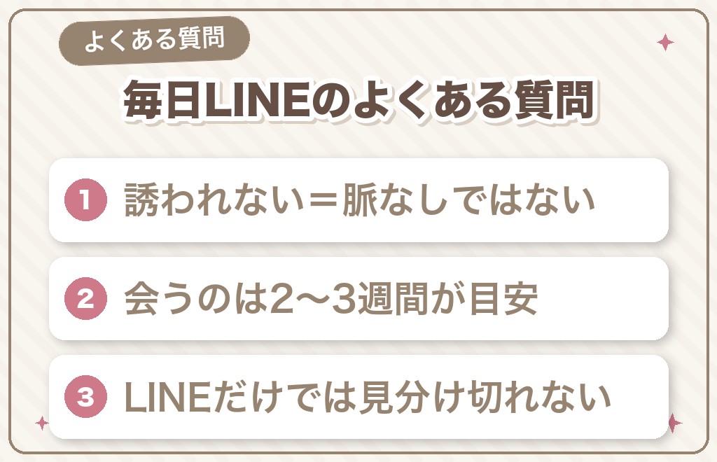 マッチングアプリの毎日LINEに関するよくある質問