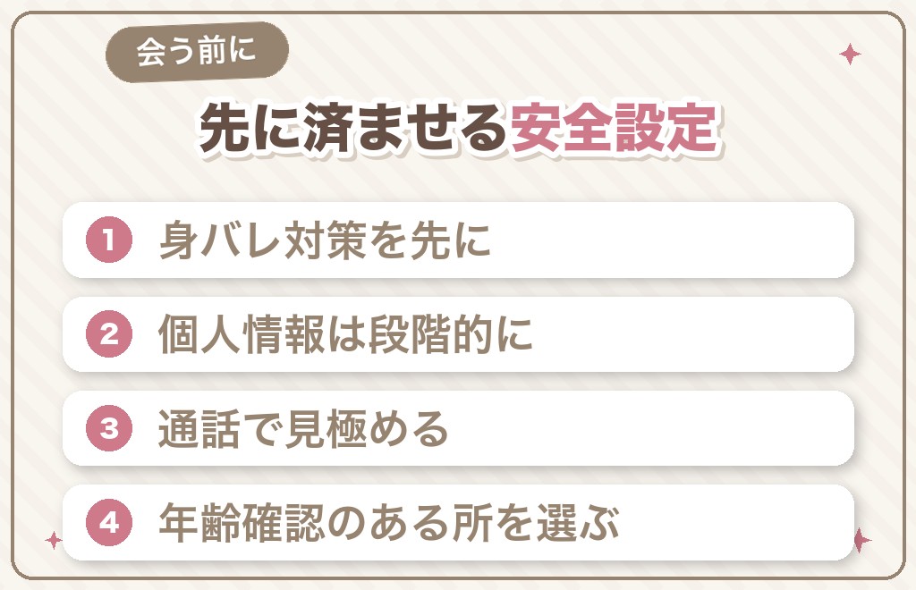 会うのが怖い人が、先に済ませておく安全設定