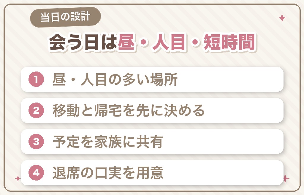 初めて会う日の安全設計で、怖さを最小にする