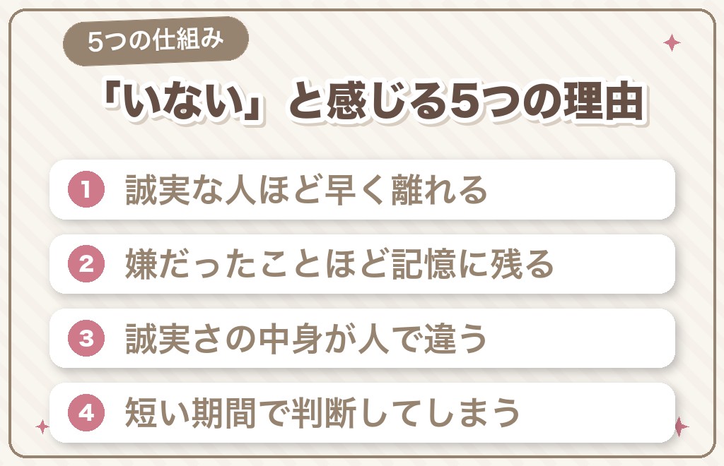 マッチングアプリに誠実な男性がいないと感じてしまう5つの理由