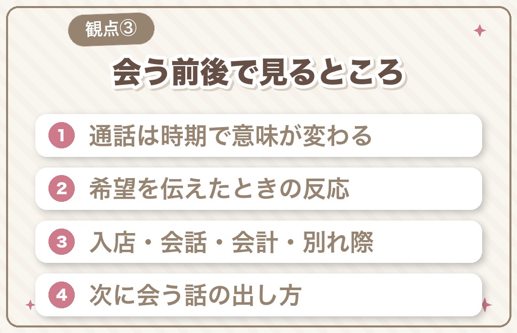 誠実な男性を見分ける観点③会う前・会う日・会ったあと