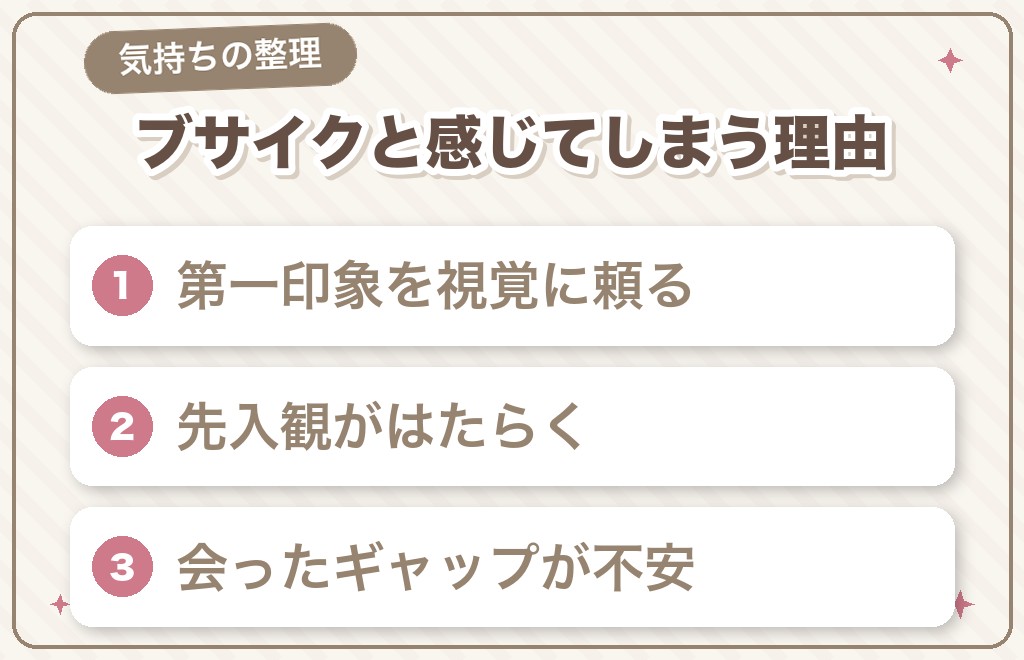 「写真なし＝ブサイク」と感じてしまうのはなぜ？