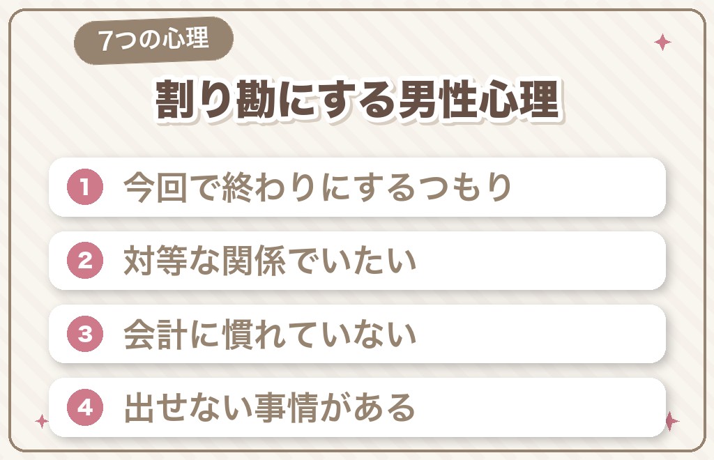 マッチングアプリで割り勘にする男性心理7つ