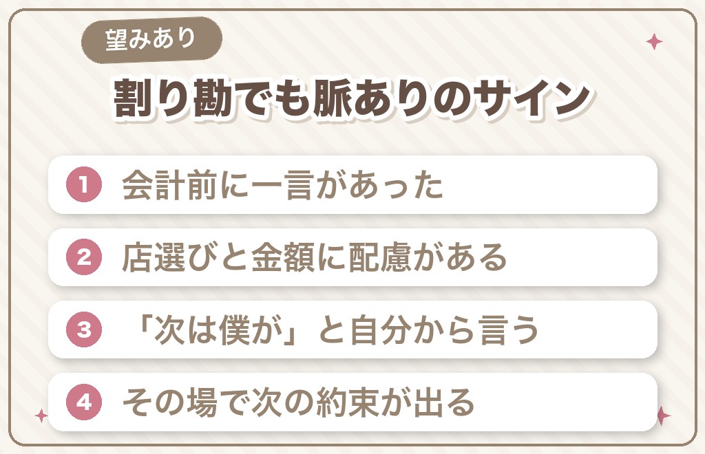 マッチングアプリで割り勘でも脈ありと読める5つのサイン
